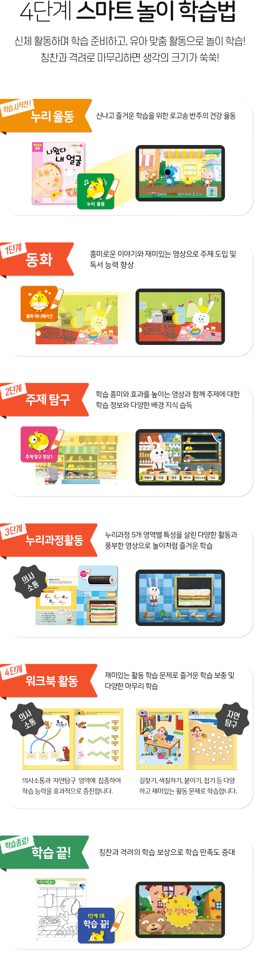 4단계 스마트 놀이 학습법