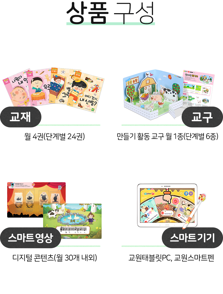 상품 구성